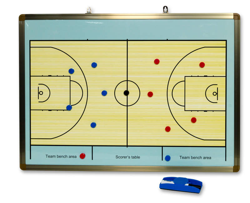 Taktička magnetska ploča za košarku